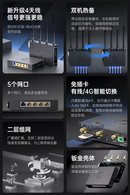 貝銳蒲公英R300S 內置4G多網通卡的異地組網利器，簡化網絡部署與布線