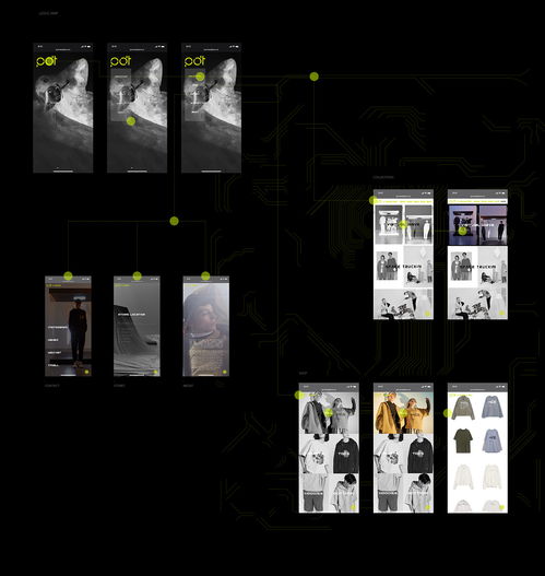 蓬馬品牌網頁設計 以簡約美學與情感共鳴塑造年輕潮流品牌新體驗